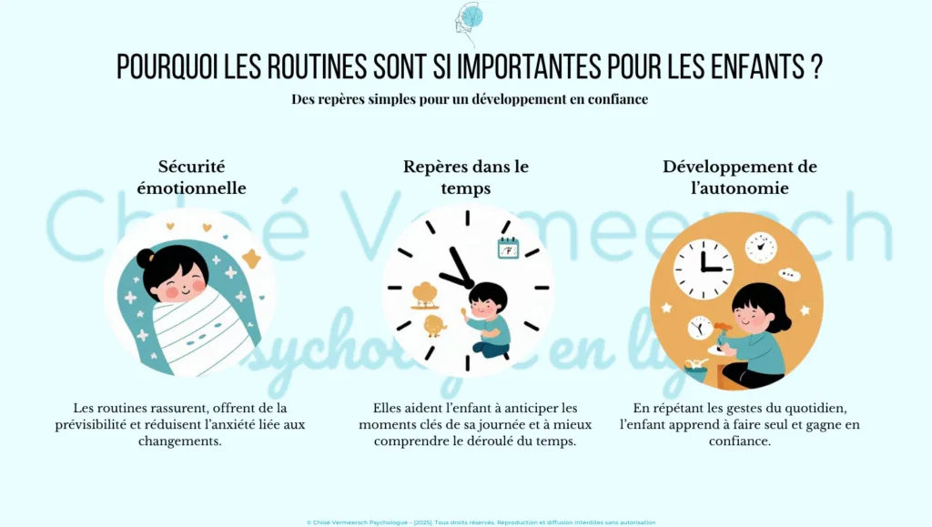 Routines
Chloé Vermeersch Psychologue Psychologue en ligne