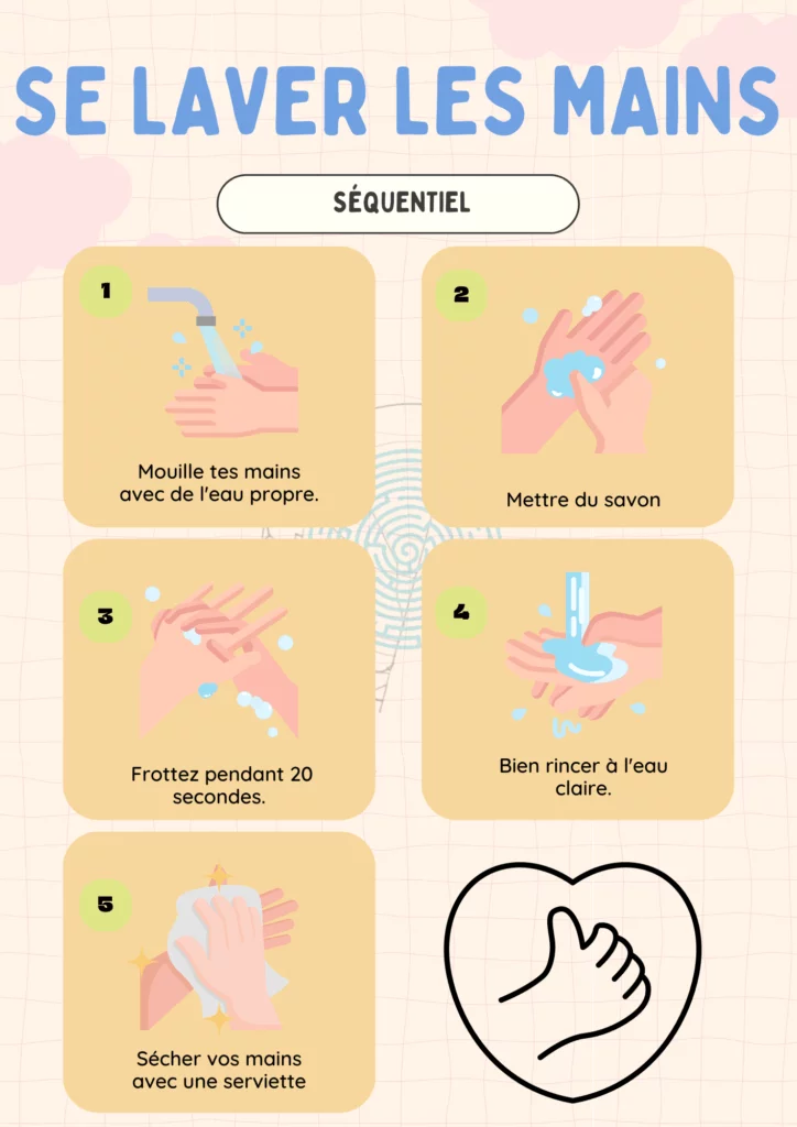 Exemple de routine Développer l'autonomie d'un enfant